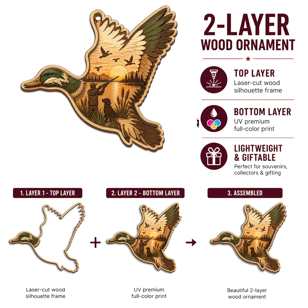 Duck Hunting Hunter Dog Season Christmas Ornament, Waterfowl Decoy Keepsake, Wood Ornament